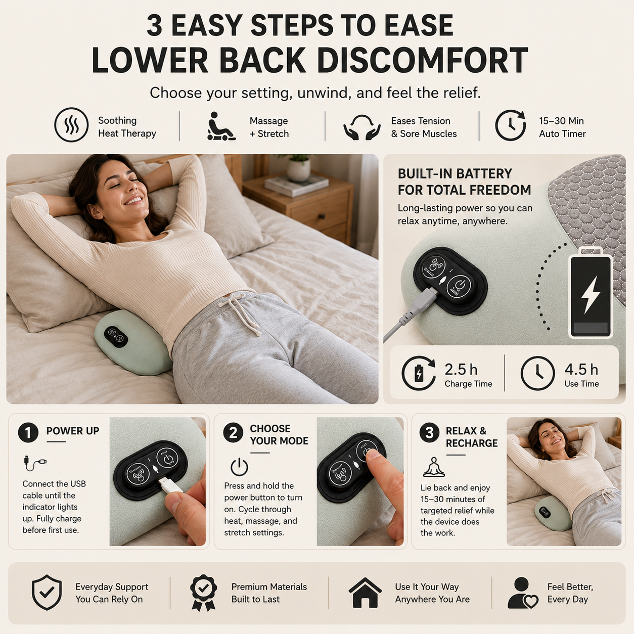 Restora 3-in-1 Electric Lumbar Pillow™ with Heat Therapy