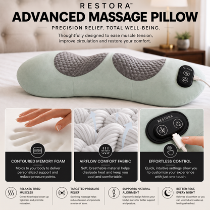 Restora 3-in-1 Electric Lumbar Pillow™ with Heat Therapy